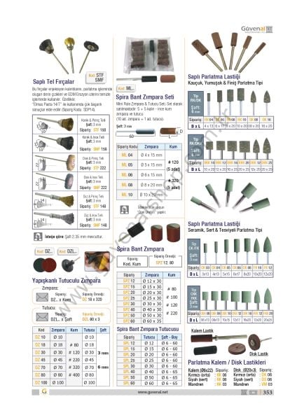 SPZ Spira Bant Zımpara