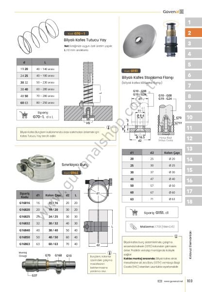 G151 Bilyalı Kafes Stoplama Flanşı