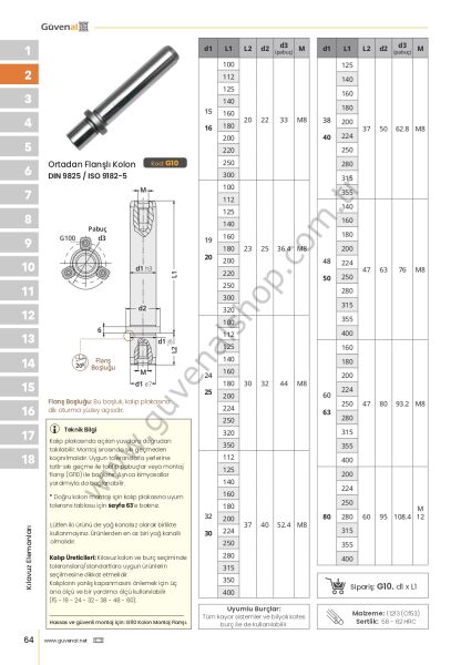 G10 Ortadan Flanşlı Kolon