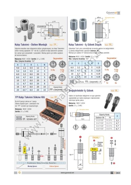 FP Kalıp Takvimi - Üstten Montajlı