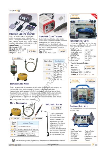 Parlatma Seti - Mini / 145 Parça