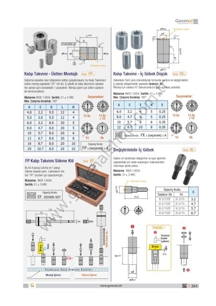 FX Kalıp Takvimi - İç Göbek Düşük