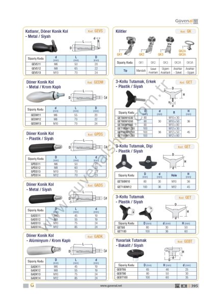GADK Döner Konik Kol - Alüminyum / Krom Kaplı