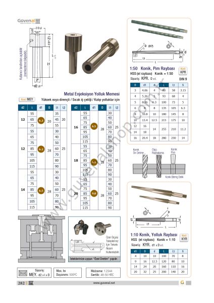 MEY Metal Enjeksiyon Kalıbı, Meme Yollukları