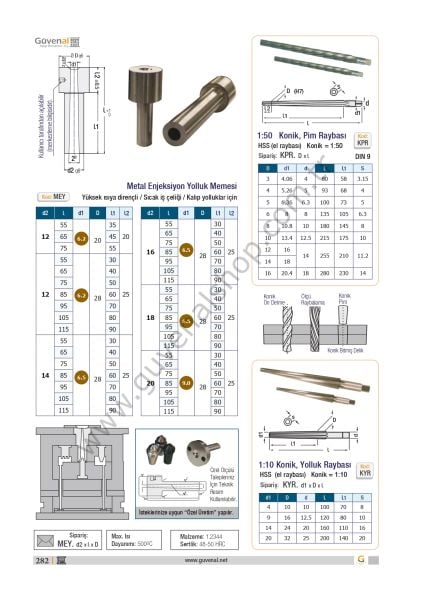 MEY Metal Enjeksiyon Kalıbı, Meme Yollukları