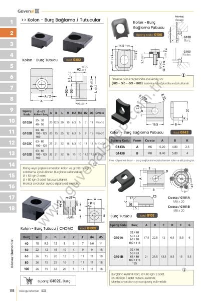 G102 Kolon - Burç Tutucu