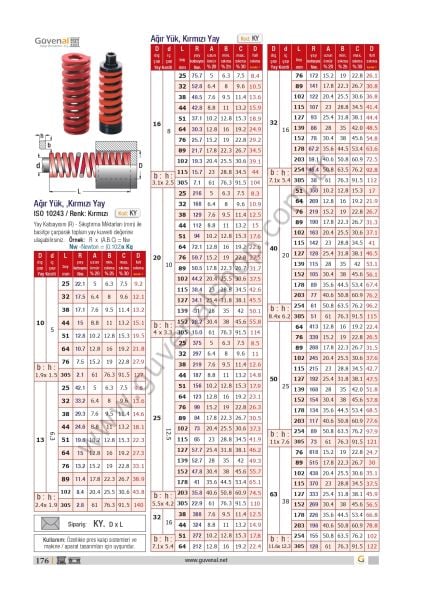 KY Ağır Yük Kırmızı Yay