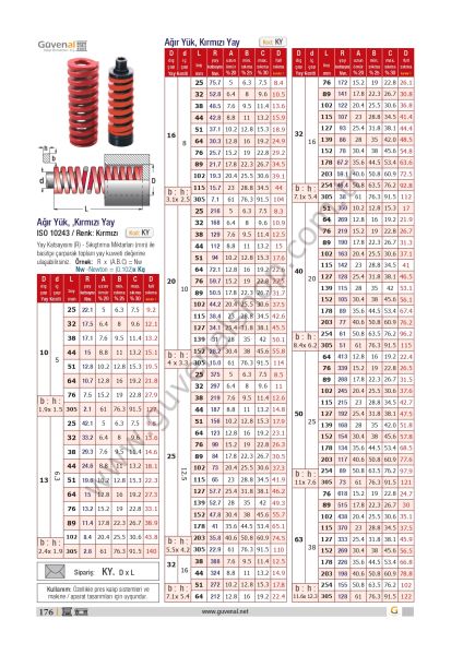 KY Ağır Yük Kırmızı Yay