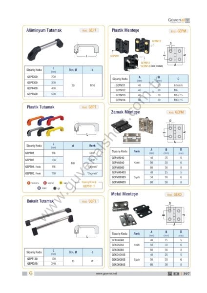 GEPT Alüminyum Tutamak