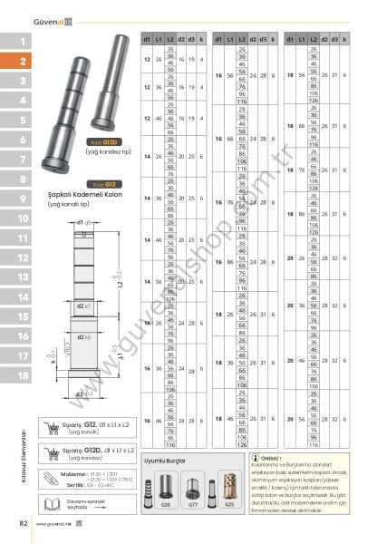 G12 Şapkalı Kademeli Kolon (Yağ Kanallı) (Ø40)