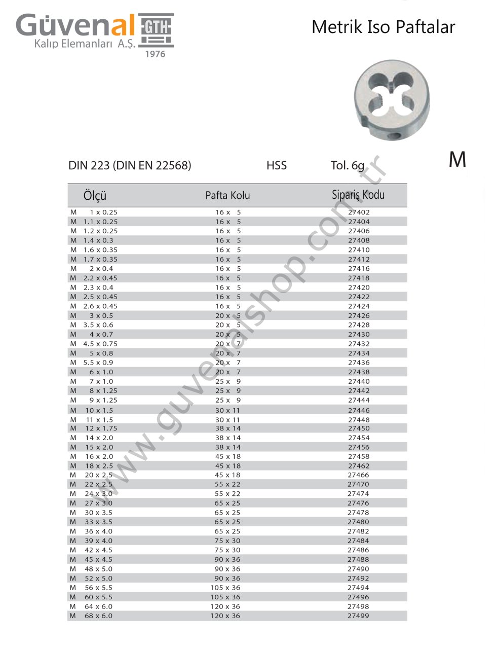 Metrik Iso Paftalar 27438 | Güvenalshop