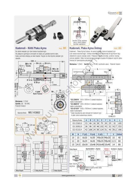 MX Kademeli - Kilitli Plaka Açma
