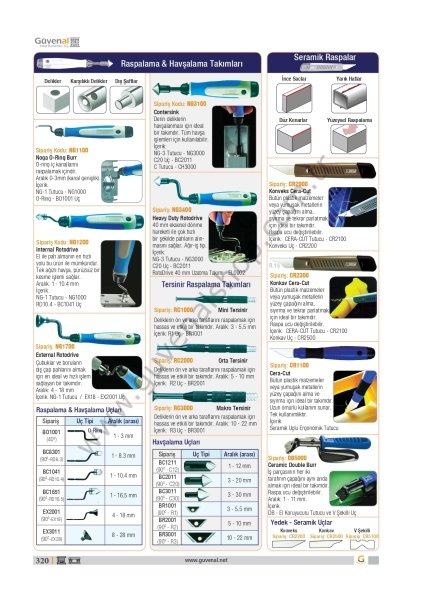 NG3100 Contersink / Raspalama & Havşalama Takımları