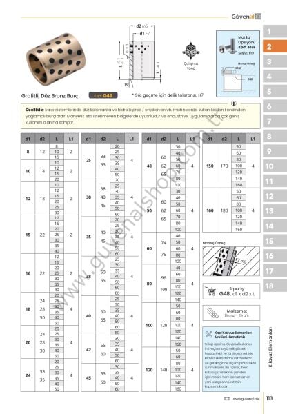 G48 Grafitli, Düz Bronz Burç