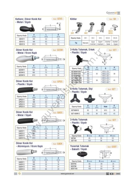 GEVS Katlanır, Döner Konik Kol - Metal / Siyah