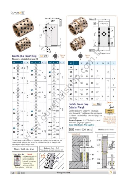 G26 Grafitli, Ortadan Flanşlı Bronz Burç
