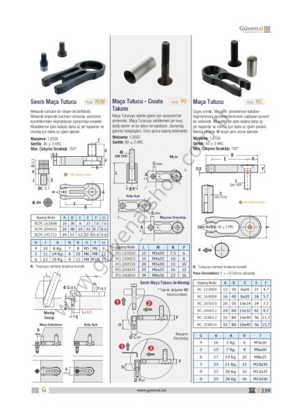 RCM Sınırlı Maça Tutucu