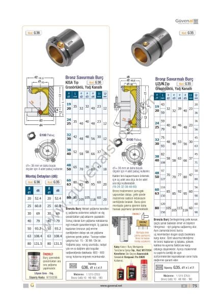 G35 Bronz Kaplamalı Kılavuz Burcu - Uzun Tip