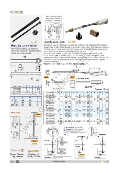 PW Esnek İç Maça Takımı