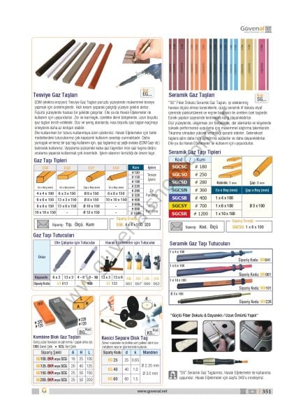 Seramik Gaz Taşları