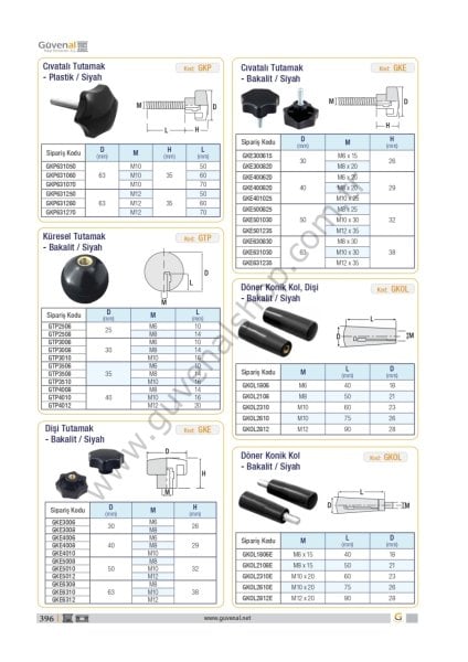 GKOL Döner Konik Kol, Dişi - Bakalit / Siyah