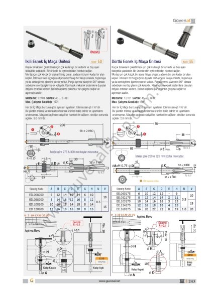 EE Dörtlü Esnek İç Maça Ünitesi