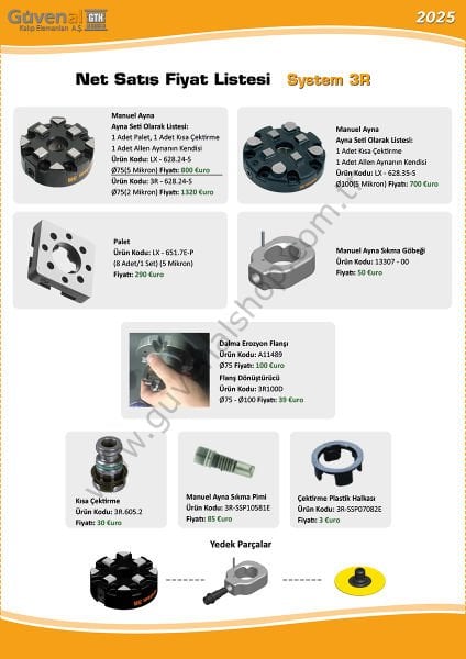 Dalma Erozyon Flanşı