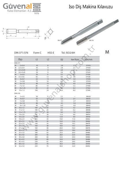 Iso Diş Makina Kılavuzu