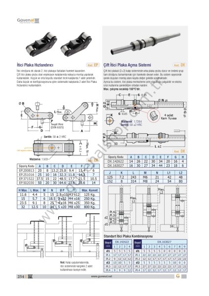 EP İtici Plaka Hızlandırıcı