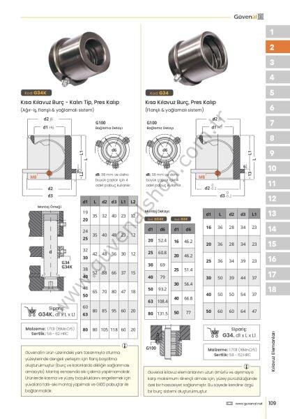 G34 Kısa Kılavuz Burcu - İnce Tip
