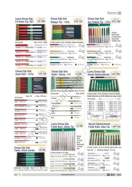 IF500 Elmas Eğe Seti, Geniş Tip - 5’li