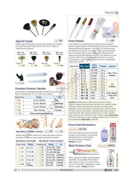 Metal Parlatma Cilası