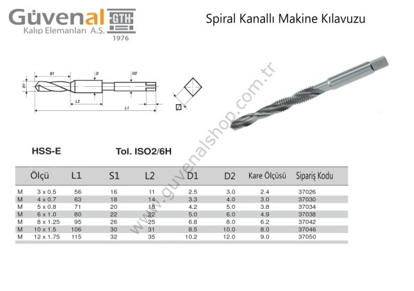 Spiral Kanallı Kombine Makine Kılavuzu