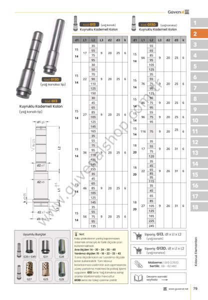 G13 Kuyruklu Şapkalı Kolon (Çap 32 ile 42 Arası)