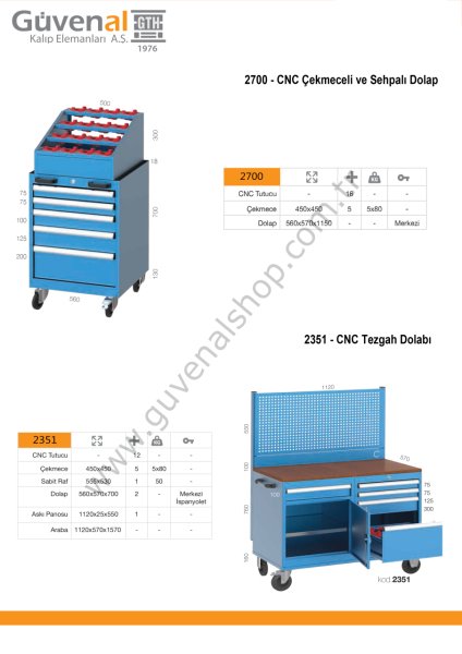2351 - CNC Tezgah Dolabı