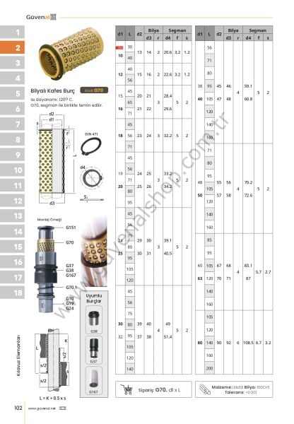 G70 Bilyalı Kafes Burç