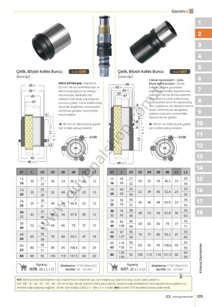 G38 Çelik, Bilyalı Kafes Burcu - Kısa Tip