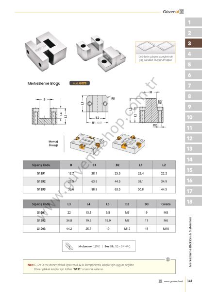 G129 Merkezleme Bloğu