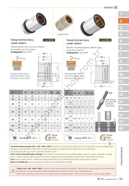 G74 Şapkalı Rulman Burç, Lineer Sistem