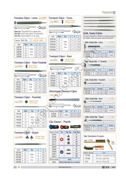 SYY Çelik, Saatçi Eğe - Y. Yuvarlak