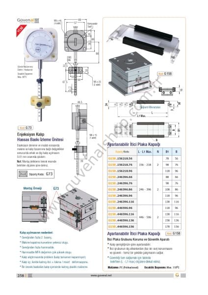 G73 Enjeksiyon Kalıp, Hassas Baskı İzleme Ünitesi