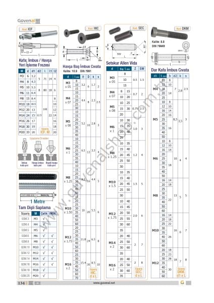 SEC Setskur Allen Vida