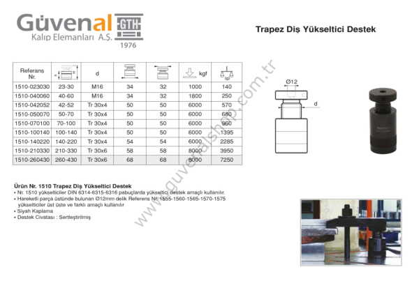 1510 Trapez Diş Yükseltici Destek