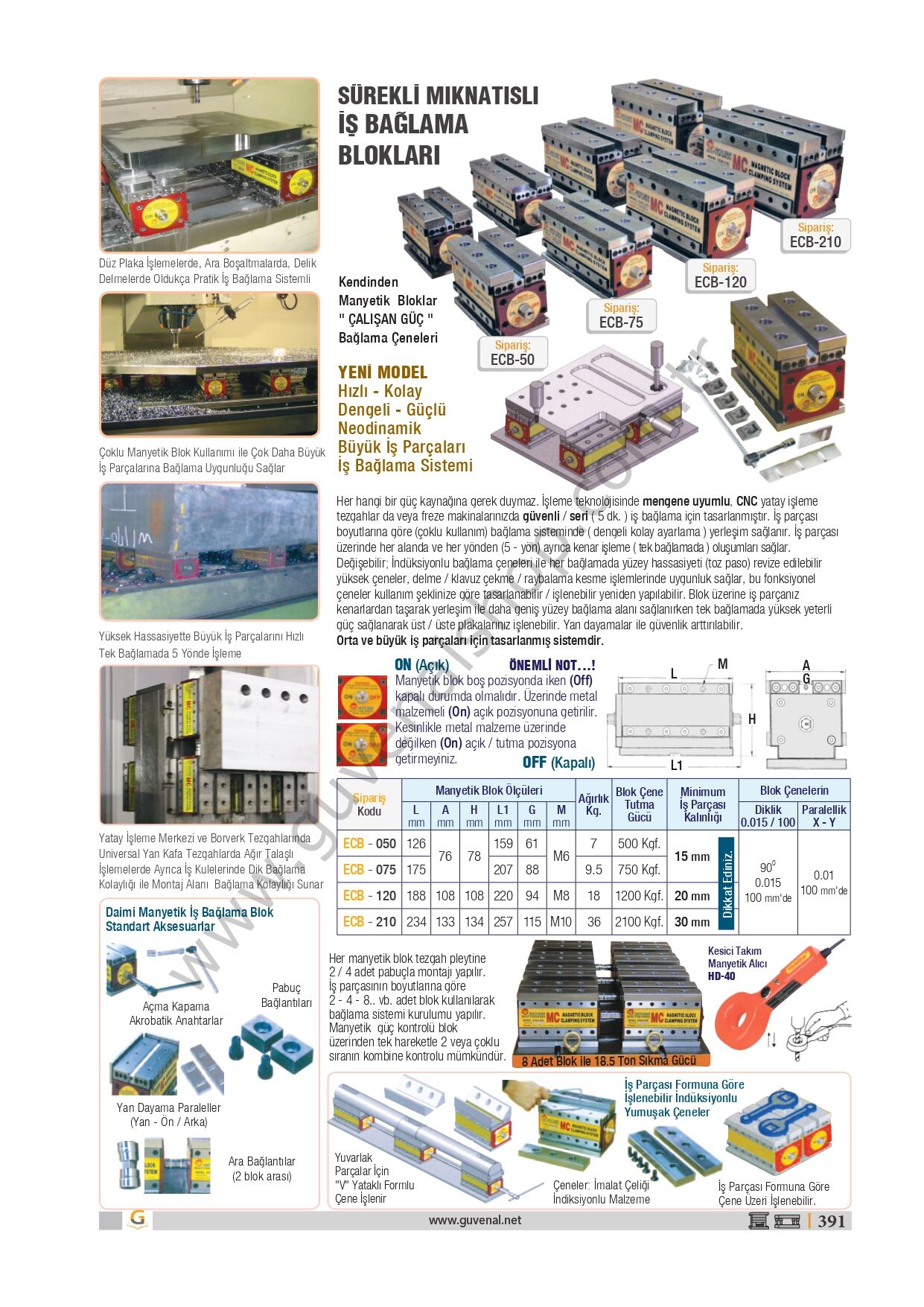 Ecb Modular Block ECB Kendinden Manyetikli Blok ECB-120 | Güvenalshop