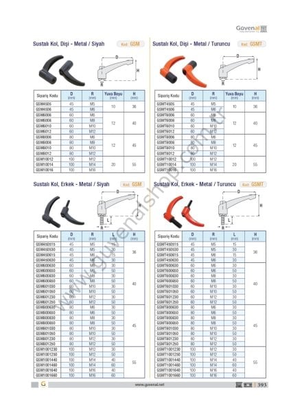 GSMT Sustalı Kol, Erkek - Metal / Turuncu